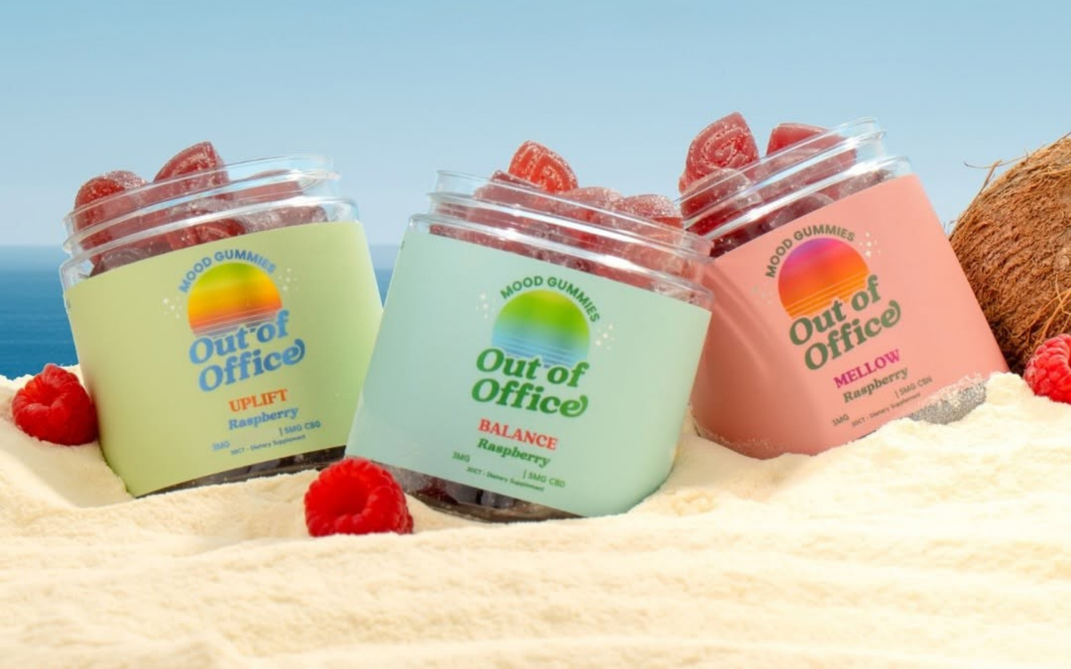 What is the Difference between CBD and  THC Gummies