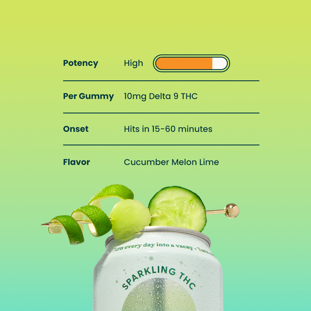 cucumber-melon-lime-triple-6 cucumber-melon-lime-triple-12 cucumber-melon-lime-triple-24 