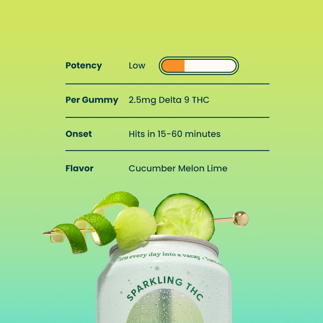 cucumber-melon-lime-single-6 cucumber-melon-lime-single-12 cucumber-melon-lime-single-24