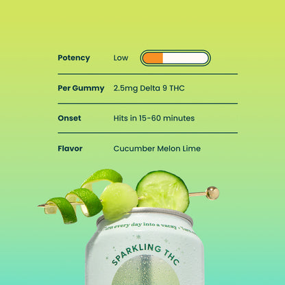 cucumber-melon-lime-single-6 cucumber-melon-lime-single-12 cucumber-melon-lime-single-24