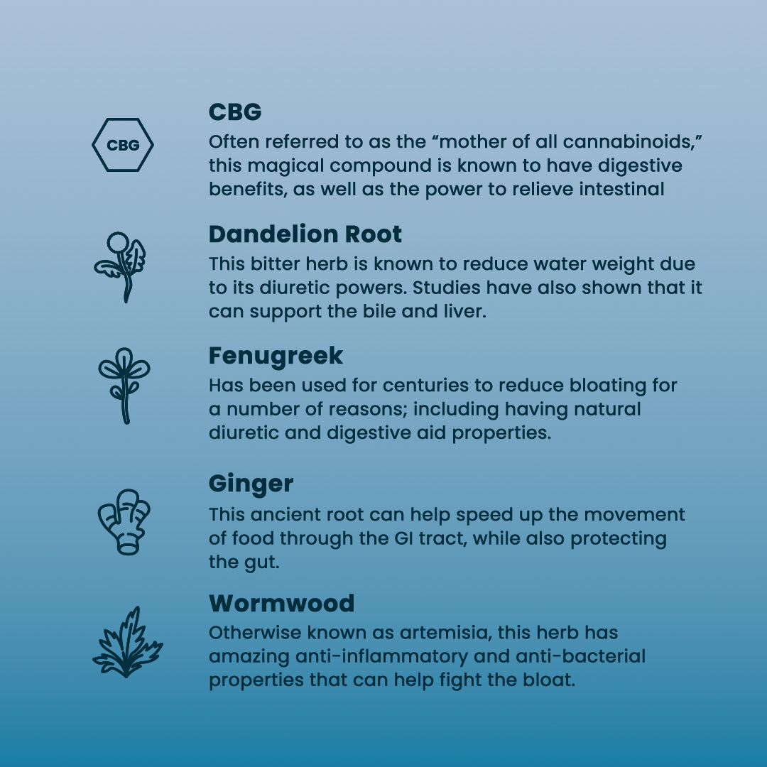 Puff Be Gone Capsules