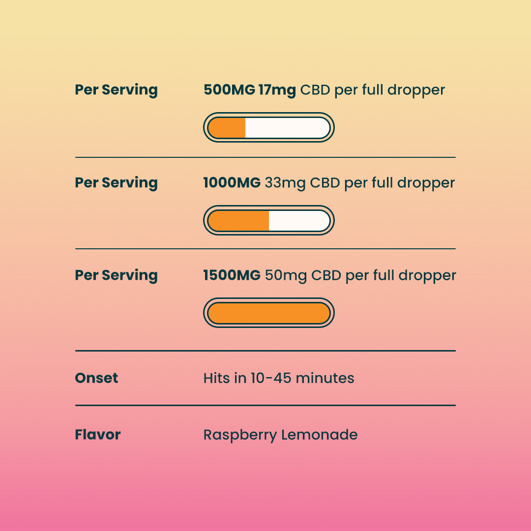 500mg-raspberry-lemonade