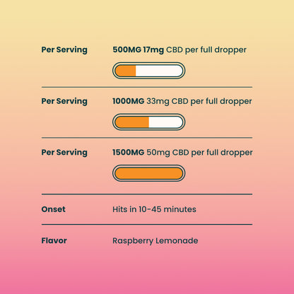 500mg-raspberry-lemonade