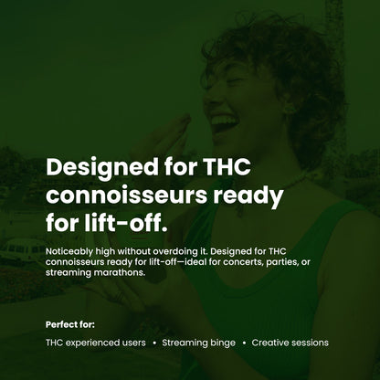 Out of Office High Dose THC Gummies