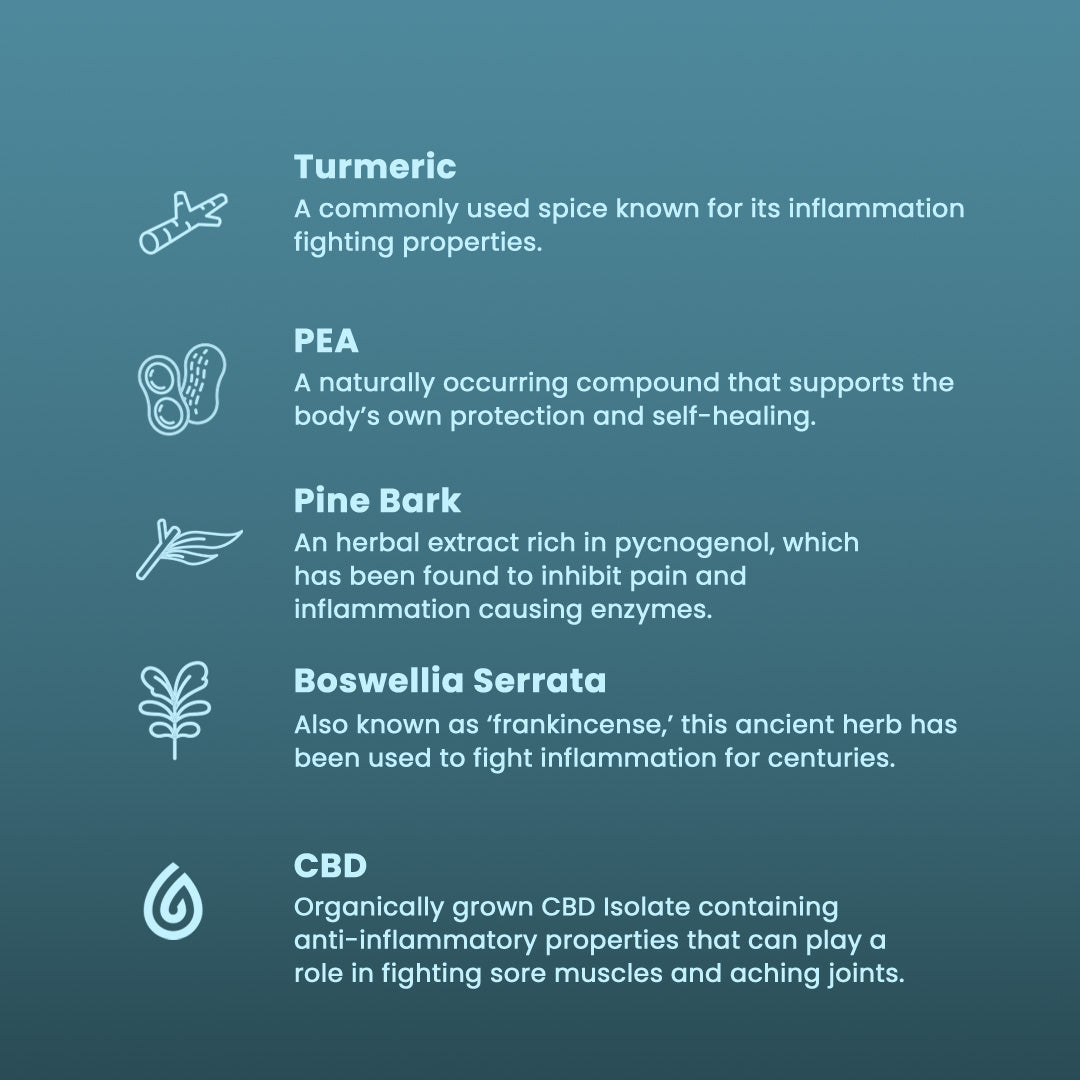 Thrive Capsules