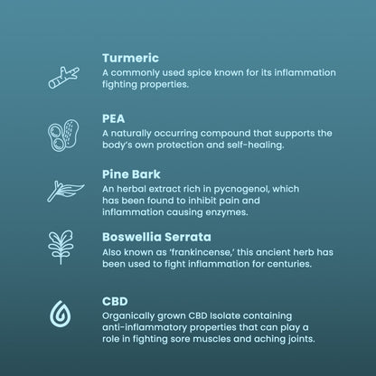 Thrive Capsules