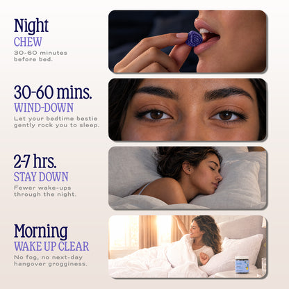 How Sleepi works through the night: chew, wind down, stay down, wake up clear